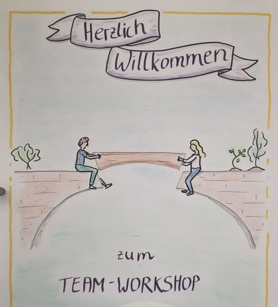Flipchart Willkommen zur Teamentwicklung. Das Bild zeigt eine Brücke, die von zwei Personen verbunden wird und symbolisiert Vertrauen, aufeinander zugehen, Miteinander und Verbundenheit.